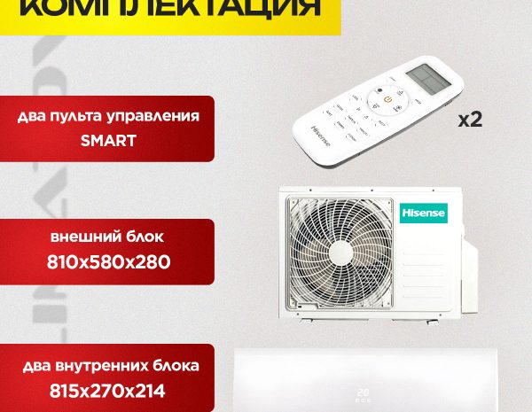 Обзор сплит-систем в Москве