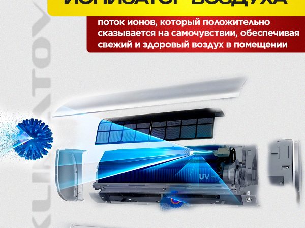 Лучшая Wellton вентиляция в Москве